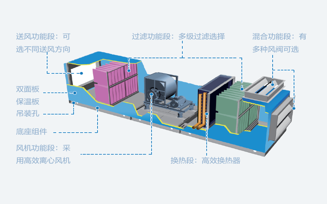 专业发电机组