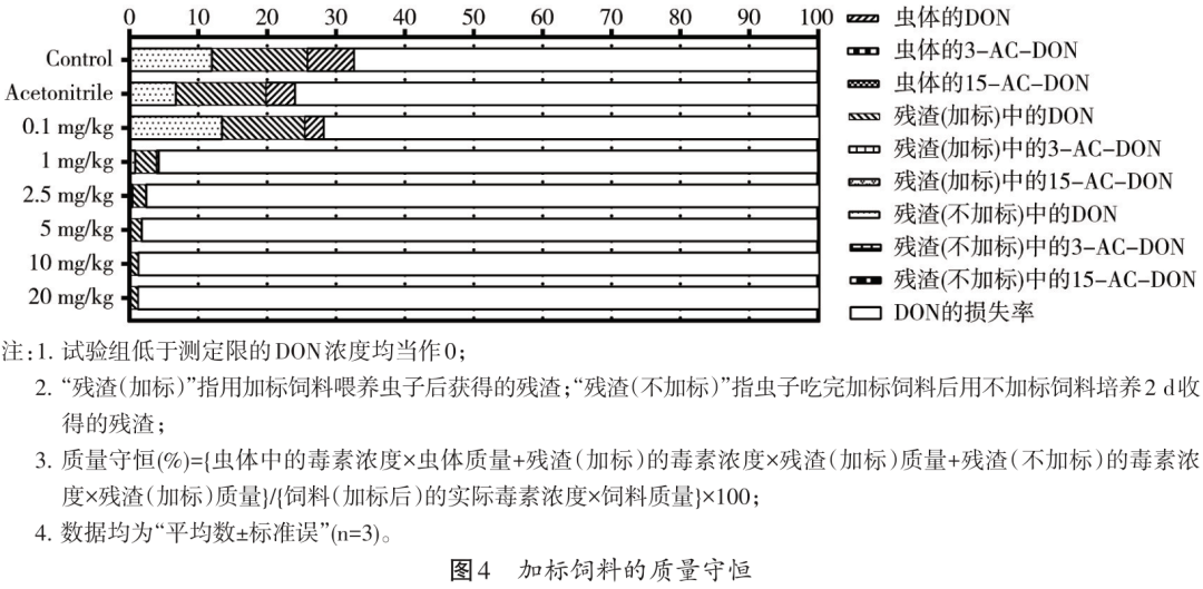 保温涂料真的有用吗？探究其性能与应用价值