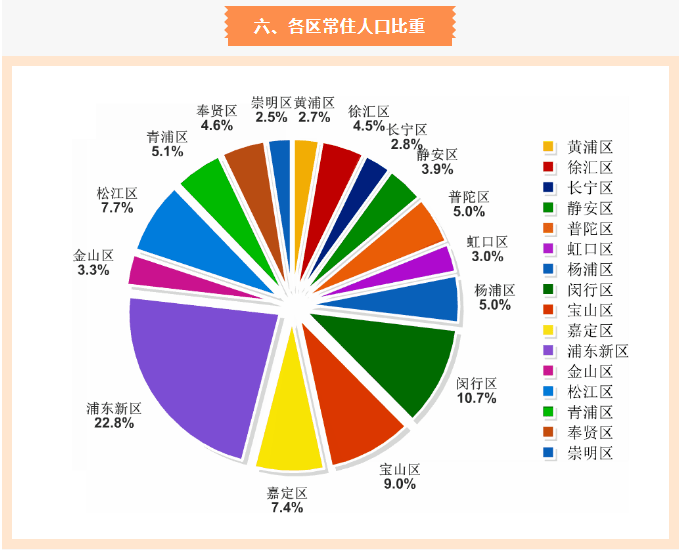 分散染料有毒性吗?