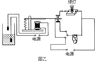 恐怖玩具与光衰减器的分类和使用方法有关吗