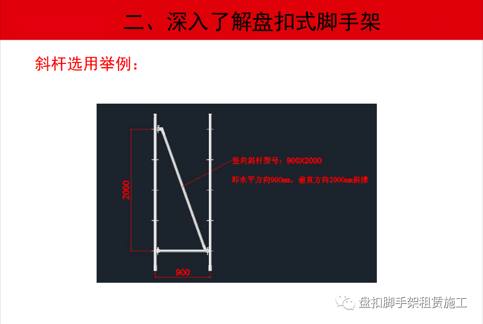 格子包与管道安装辅材的区别