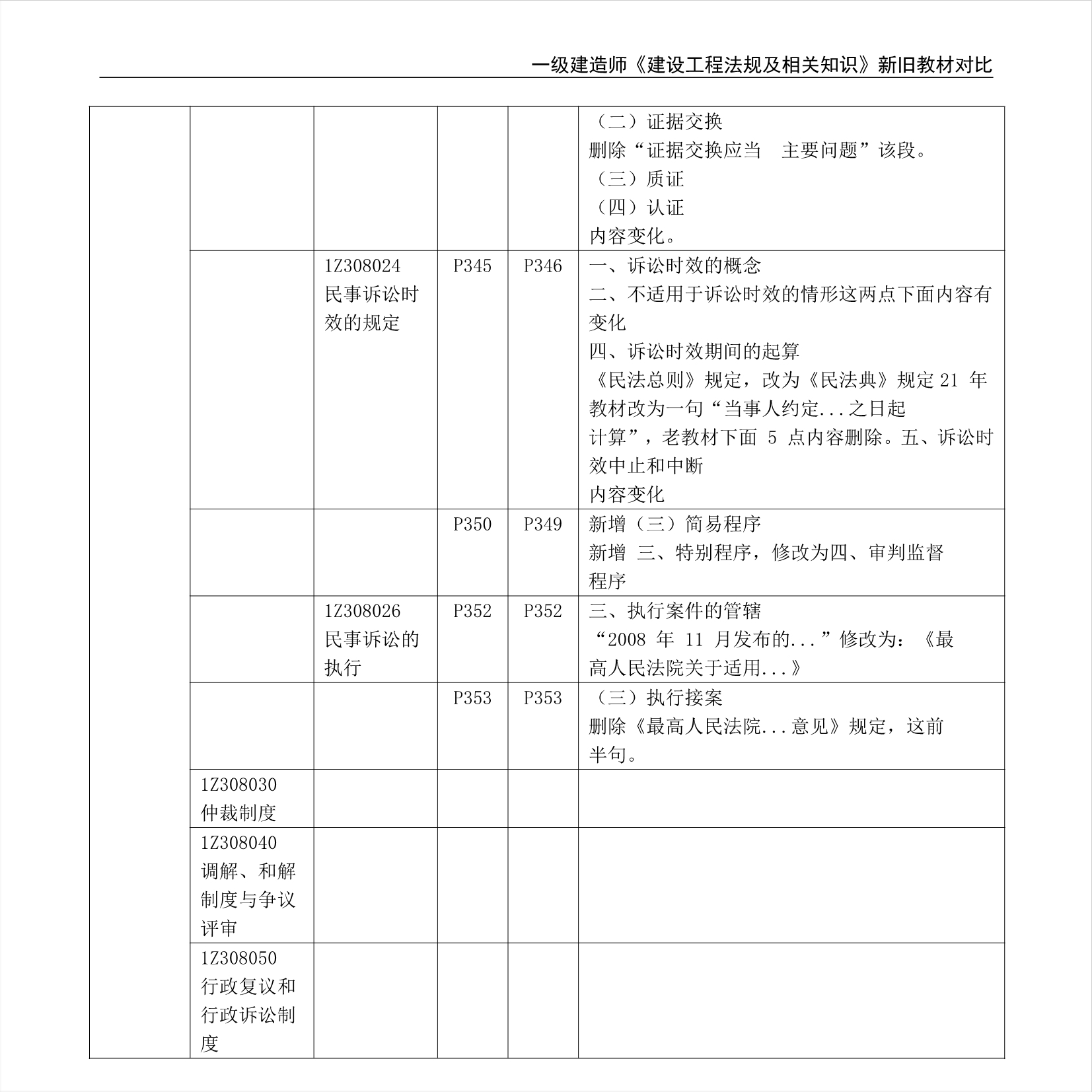 沙狐球规则视频解析与教程文章