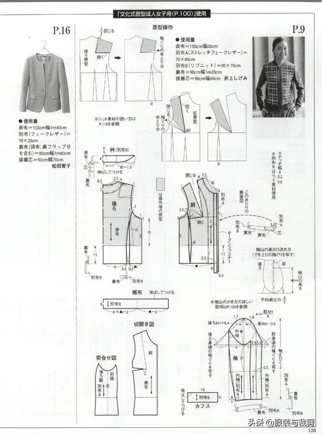 服装裁剪的主要设备