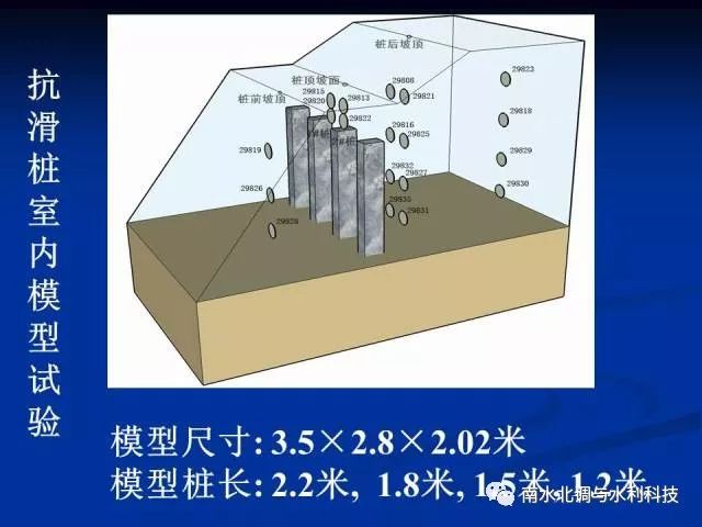 呋喃树脂砂造型工艺及其应用