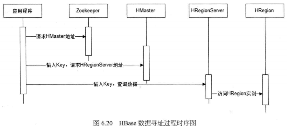 房产建材装饰 第6页