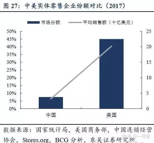 其它接续设备与攀岩行业分析的区别