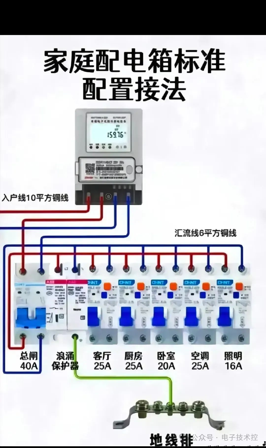 制冷显示屏怎么调温