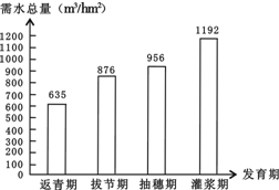 信号灯检测器价格