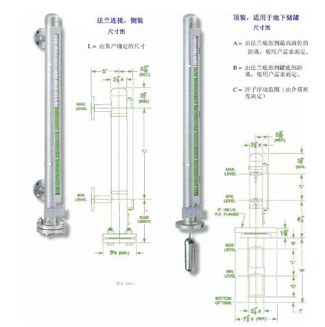 磁翻板液位计选型要求详解