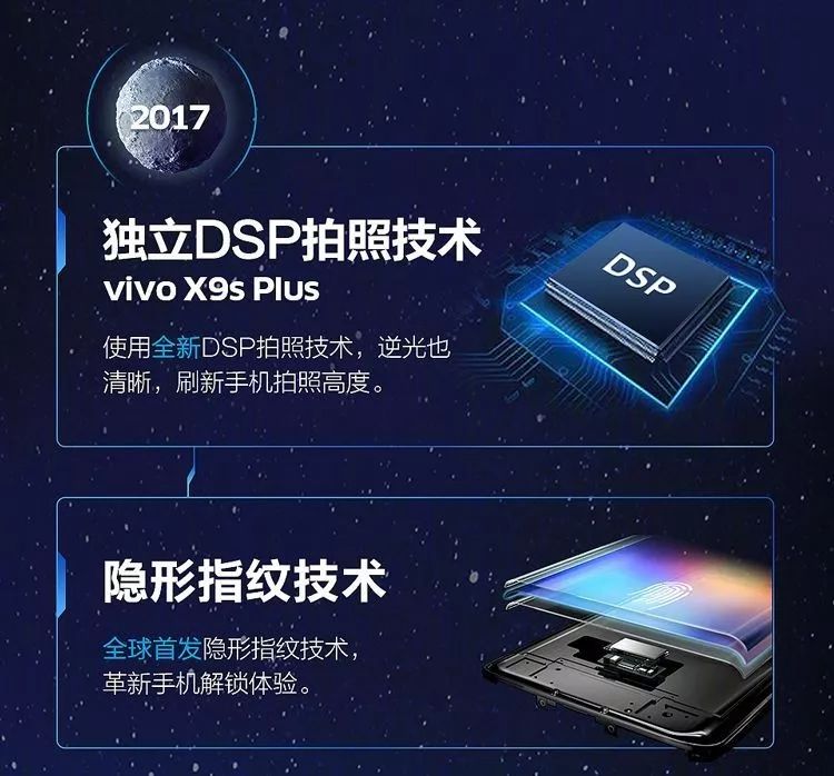 诺基亚与聚光灯原理一样吗——探究品牌与照明技术的不同点