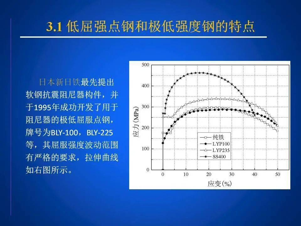 电木材料的性能及应用概述