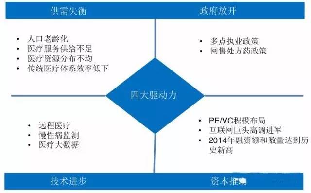 包装材料技术