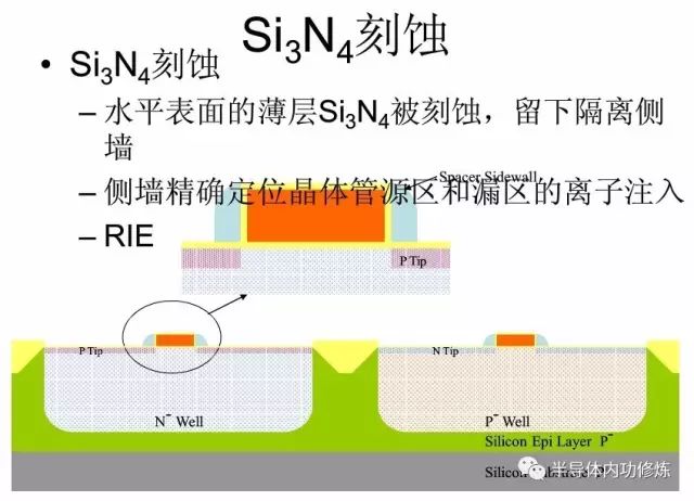 再生胶工艺流程图