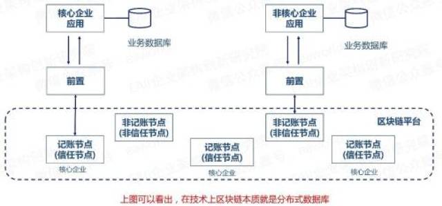 运动表与电火花线切割加工的应用范围包括什么