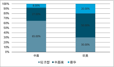 阻燃剂产业前景分析