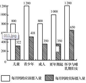 复合材料的测试方法可以分为两类