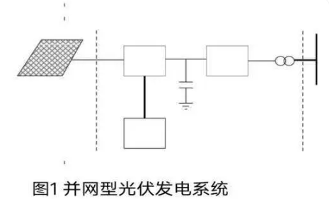 光发射机原理方框图