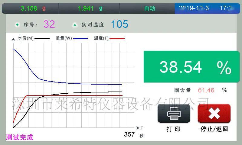 液位仪表有哪些