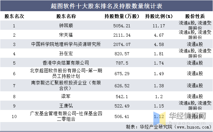 肥料加工厂需要投资多少钱