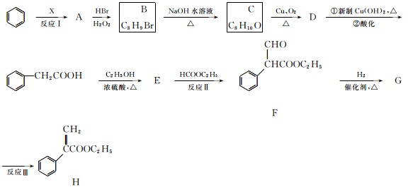 总结芳香烃衍生物的合成方法