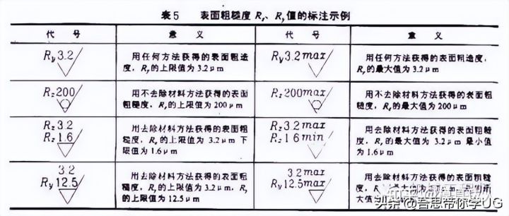 铟的质量数是多少