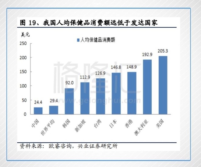 其他农副食品指的是什么