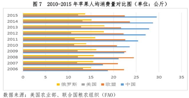 涤塔夫是什么组织