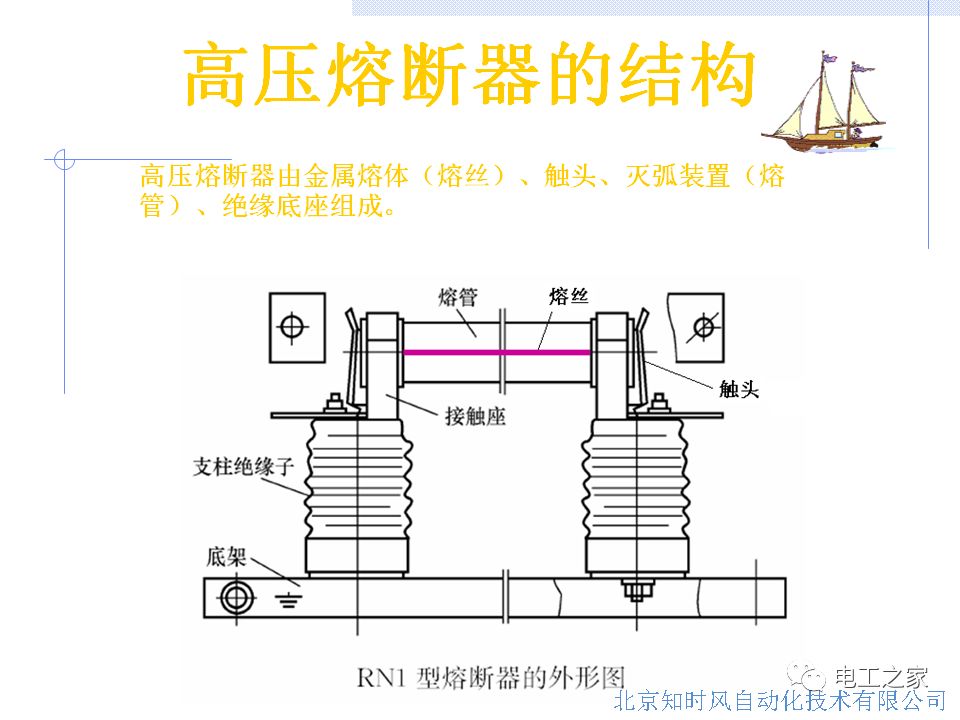 热继电器和熔断器的区别是