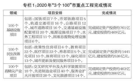 体育在经济增长中的作用有哪几种形式