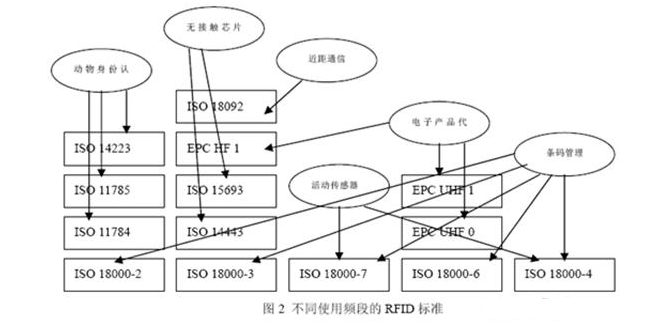 农村空闲宅基地怎么处理