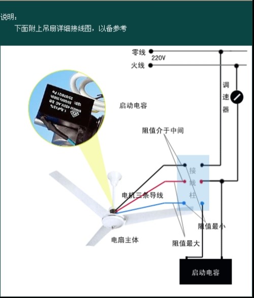 转把调速可以改成指拨调速吗?