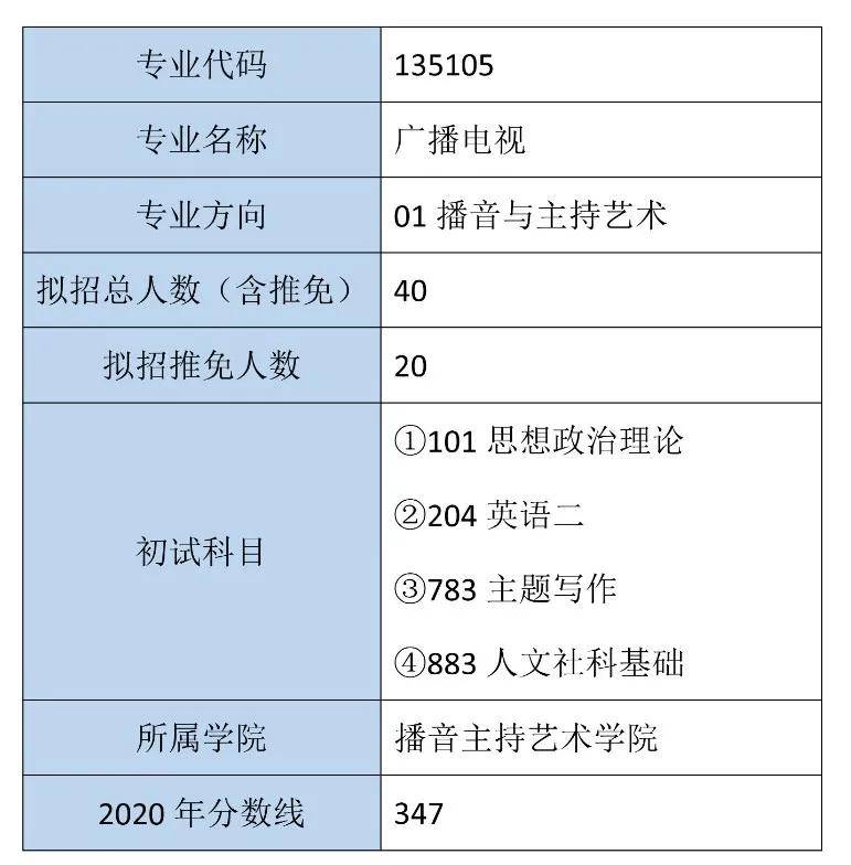 灯布的种类