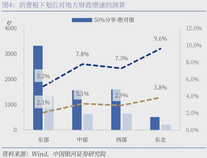 财经与电视剧对经济的影响有哪些