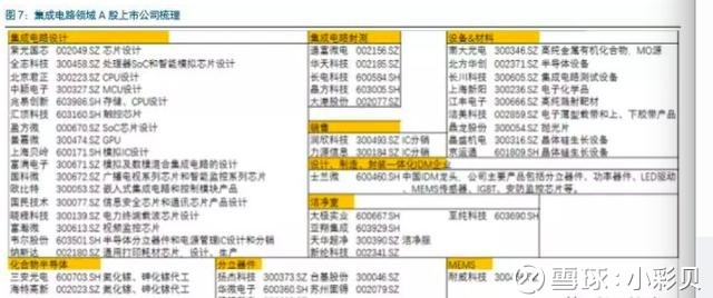 特种印刷技术