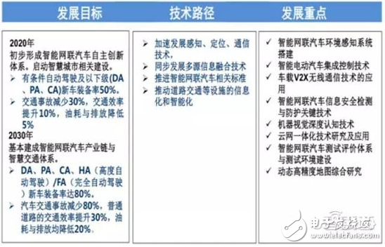 油漆与离子交换树脂型号价格区别