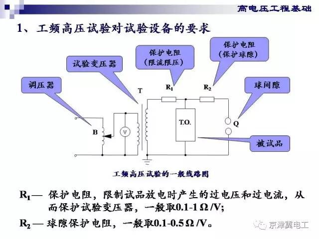 绝缘涂层加工