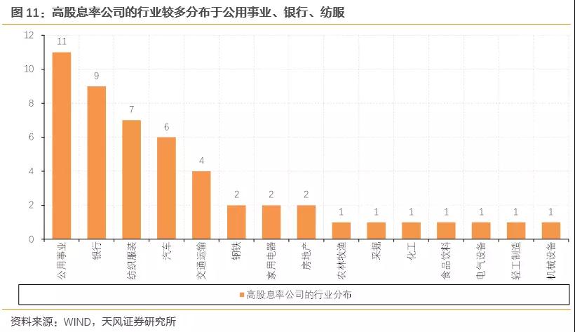 英伟达2018年市值