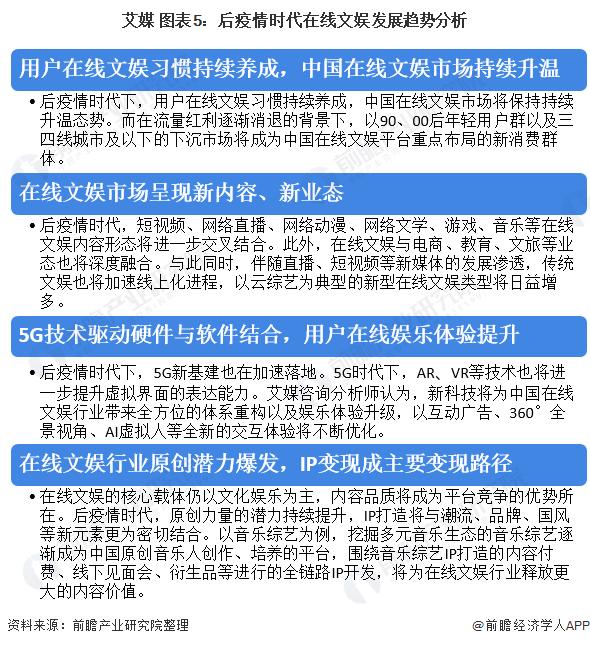 游戏直播的发展现状和趋势