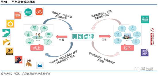 旅游对经济发展的作用