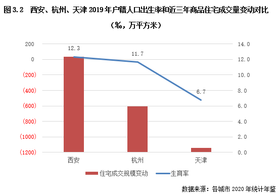 二手太阳能真空管