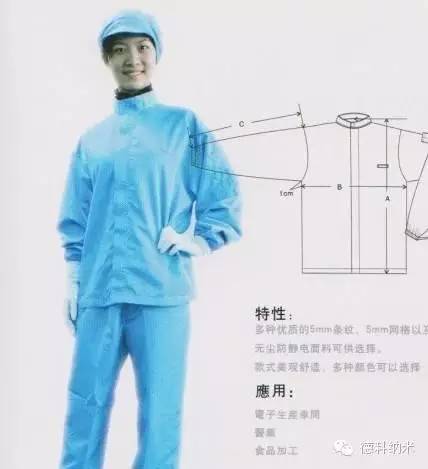 合成纤维工作服