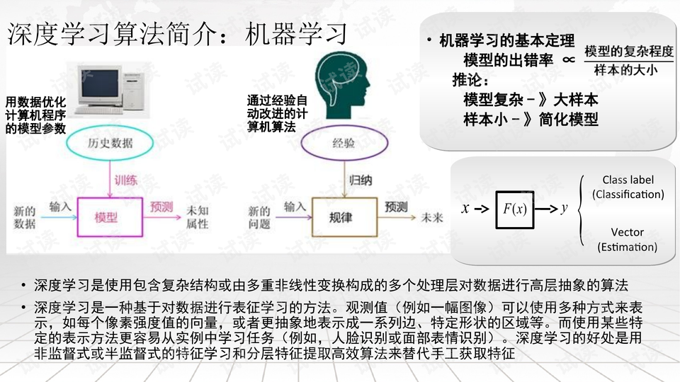 人工智能未来前景如何