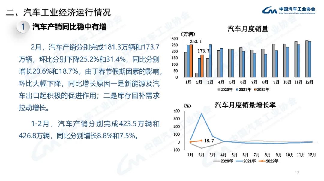 国际经济影响国内经济的主要途径