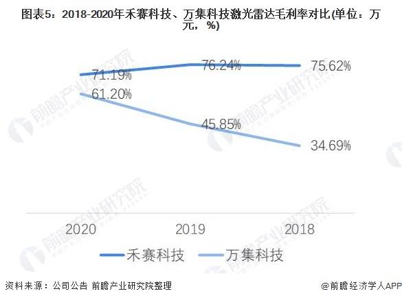 稀土光电材料