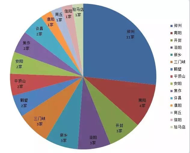 农村题材小说的价值