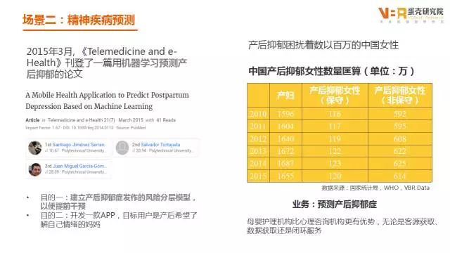 人工智能大专学什么