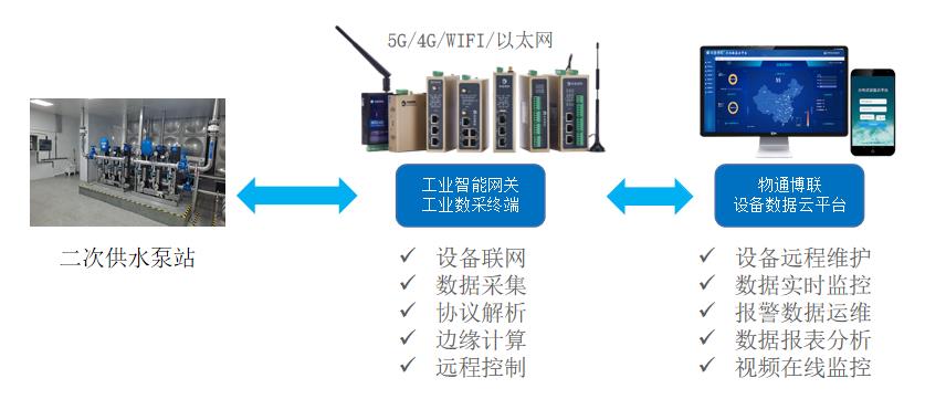 加湿器材料工艺