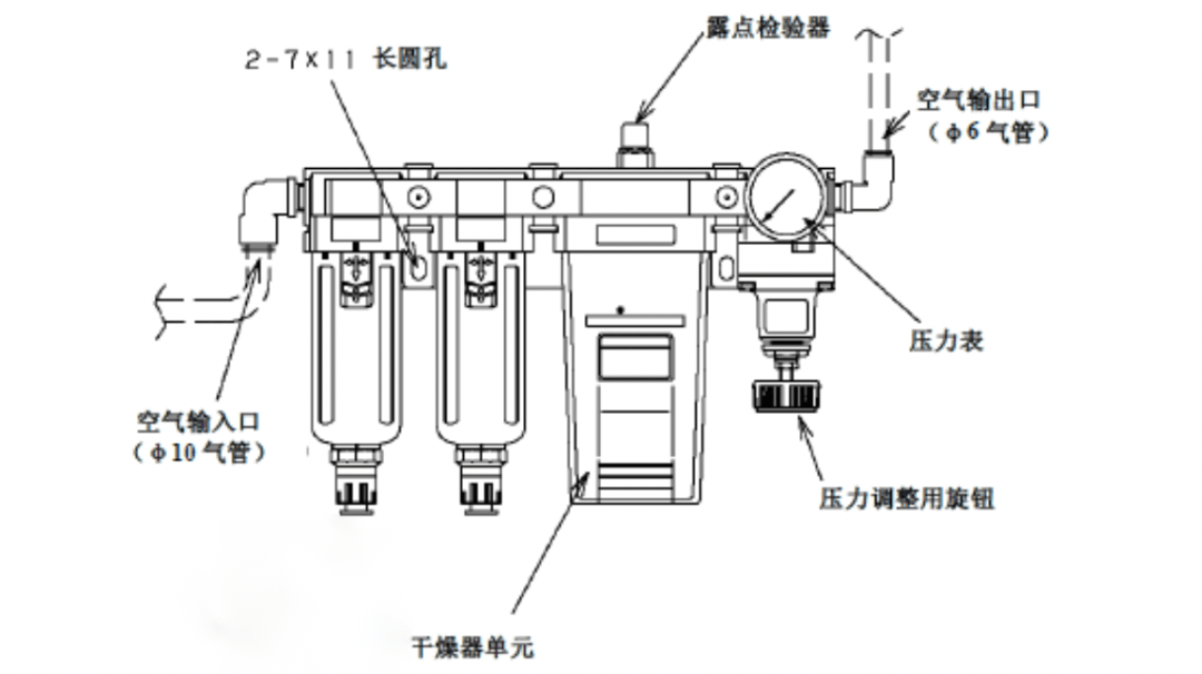 粉碎机缺点