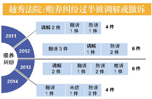 电视对幼儿发展的消极影响