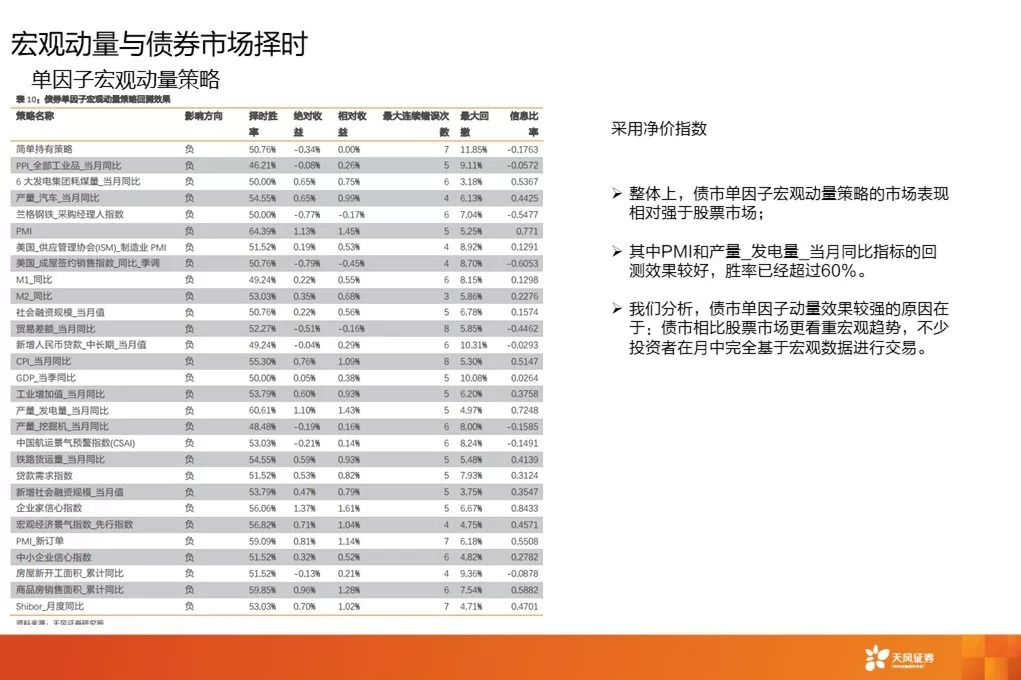 饭盒的计量单位